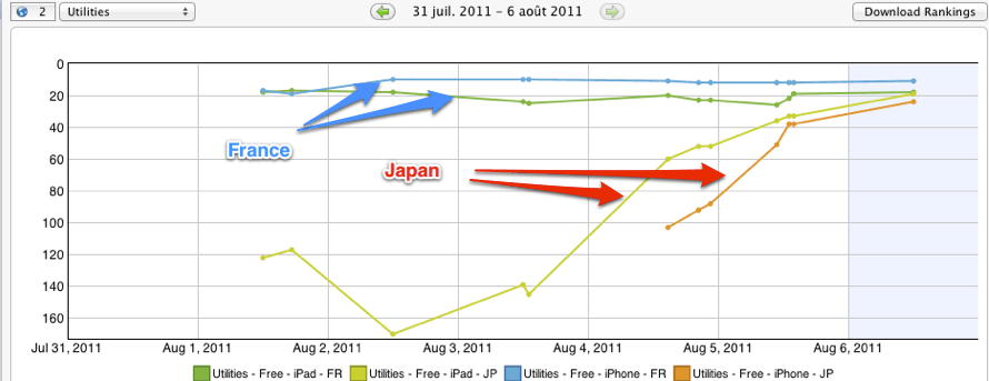 japan